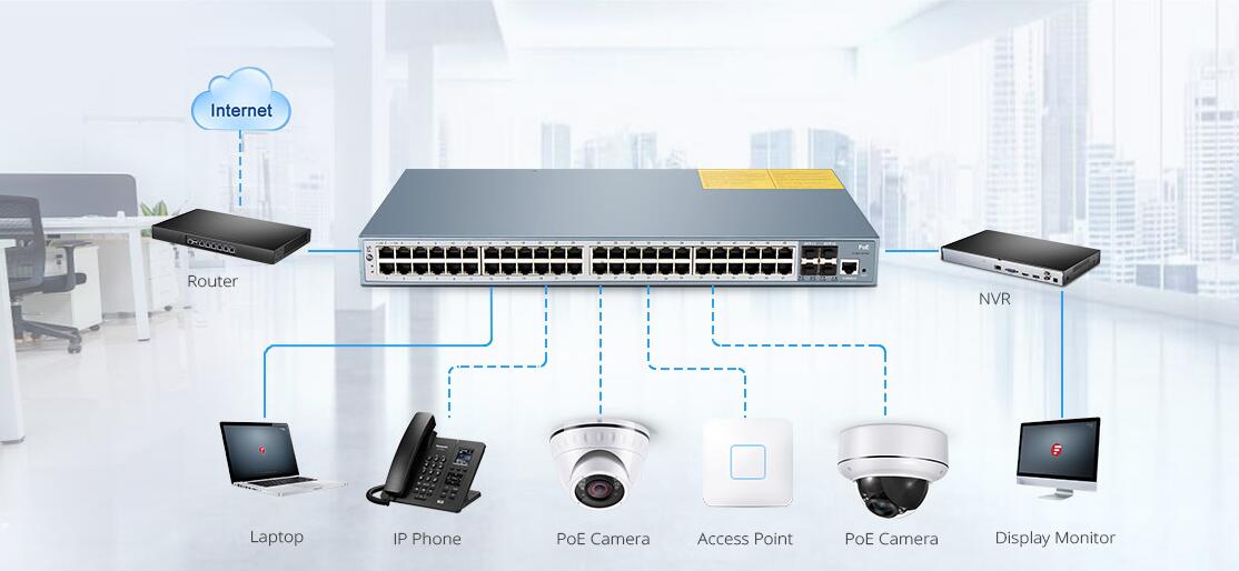 How to Choose A Suitable Power Over Ethernet Switch?